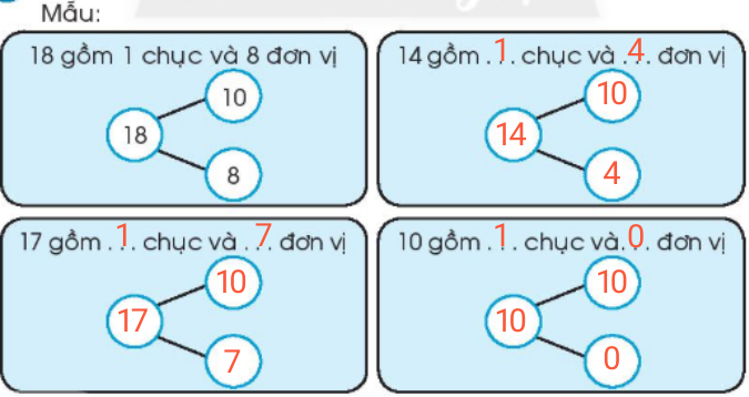 bài tập về chục và đơn vị lớp 1